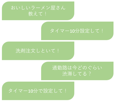 Amazon Echo会話例