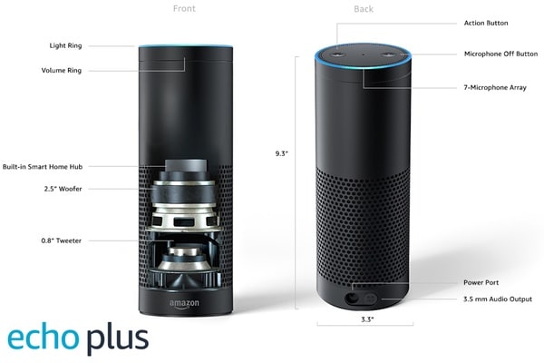 AmazonEchoPlusSpeaker